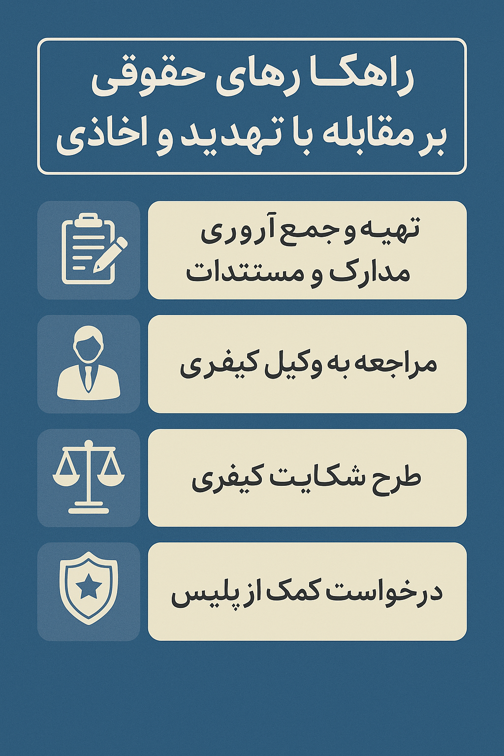 راهکارهای حقوقی برای مقابله با تهدید و اخاذی