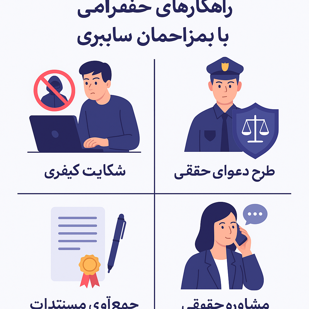 راهکارهای حقوقی برای مقابله با مزاحمان سایبری